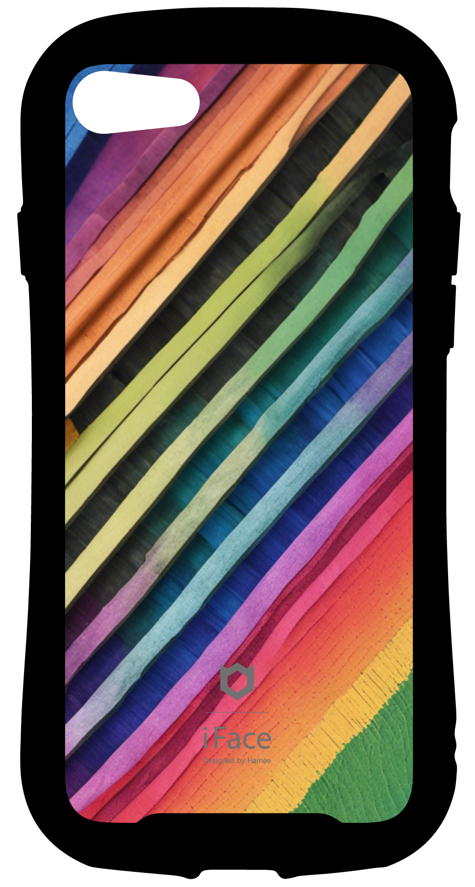 iFace reflectionインナーシート 機種バリエーションテスト